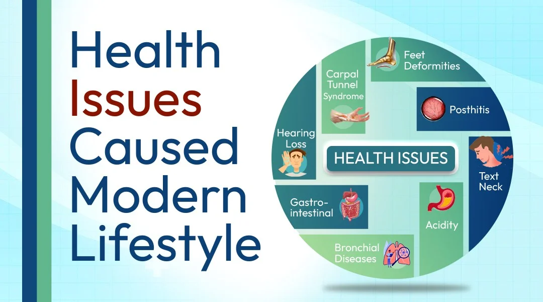 Reclaiming Health from Modern Lifestyle Disorders